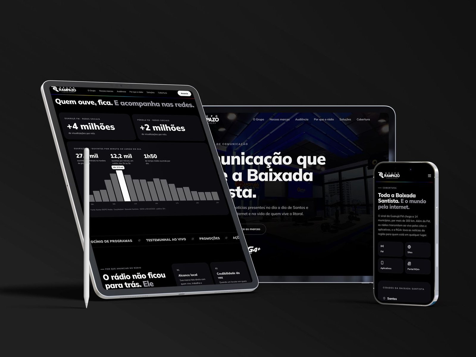Site Grupo Rampazo em tablet e celular